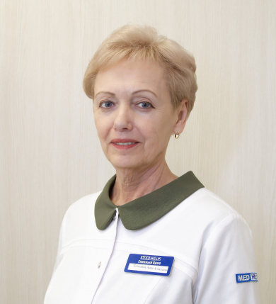 Колодина Анна Алексеевна